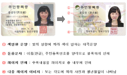 자료:행정안전부